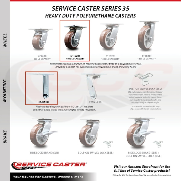 5 Inch Polyurethane Caster Brakes/Swivel Locks and 2 Rigid, 2PK